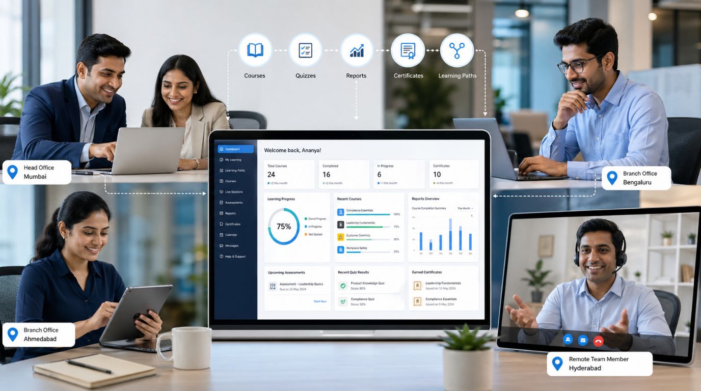 standardise employee training with LMS